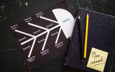 What Does the Bible Say About Planning Ahead?