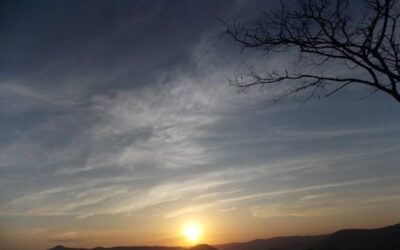 Why Do I Feel Uncertain About My Future?